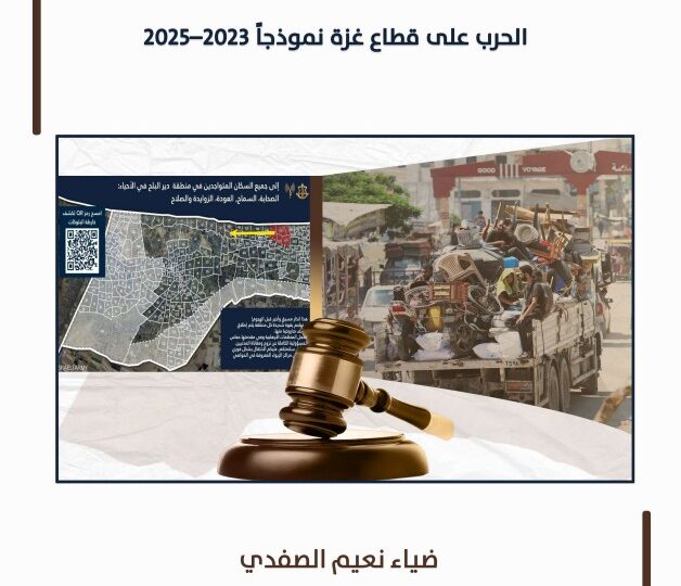  أوامر الإخلاء الإسرائيلية: بين الواقِع والقانون الحرب على قطاع غزة نموذجاً 2023-2025